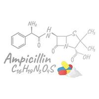 Ampicillin Antibiotikum chemisch Formel und Komposition, Konzept strukturell medizinisch Arzneimittel, isoliert auf Weiß Hintergrund, Vektor Illustration.