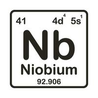 Element Niob Symbol vektor