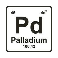 Palladium Element Symbol vektor