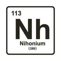 Nihonium Element Symbol vektor