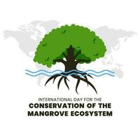 Vektor Grafik von International Tag zum das Erhaltung von das Mangrove Ökosystem