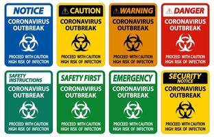 Coronavirus-Ausbruchszeichen isolieren auf weißem Hintergrund, Vektorillustration vektor