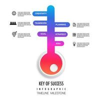 Schlüssel von Erfolg Infografik Vorlage vektor