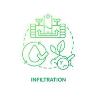 Infiltration Grün Gradient Konzept Symbol. Boden absorbiert Wasser. Landwirtschaft. gesund Boden Indikator abstrakt Idee dünn Linie Illustration. isoliert Gliederung Zeichnung vektor