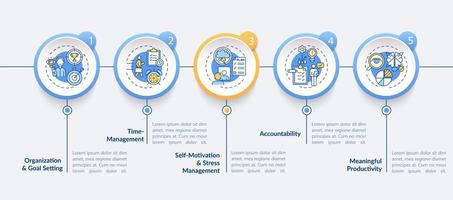 Vektor-Infografik-Vorlage zur Verbesserung der Selbstregulierungsfähigkeiten vektor