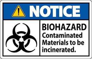 biohazard lägga märke till märka biohazard förorenade material till vara förbränns vektor