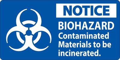 biohazard lägga märke till märka biohazard förorenade material till vara förbränns vektor