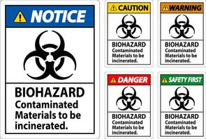 biohazard varning märka biohazard förorenade material till vara förbränns vektor