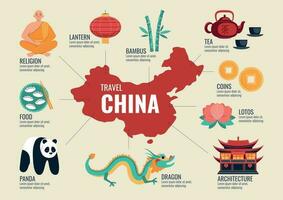Kina resa platt infographics vektor