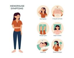 Menopause Symptome eben einstellen vektor