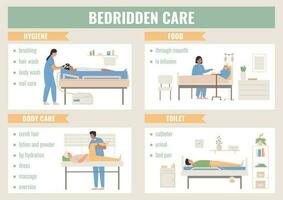 bettlägerig Pflege eben Infografiken vektor