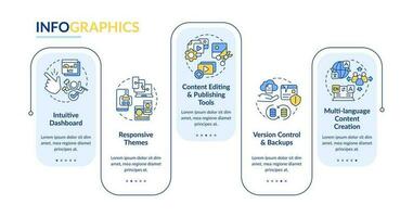 cms Vorteile Rechteck Infografik Vorlage. Inhalt Verwaltung System. Daten Visualisierung mit 5 Schritte. editierbar Zeitleiste die Info Diagramm. Arbeitsablauf Layout mit Linie Symbole vektor