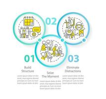 möjligheter för kommunikation med tonåren cirkel infographic mall. data visualisering med 3 steg. redigerbar tidslinje info Diagram. arbetsflöde layout med linje ikoner vektor