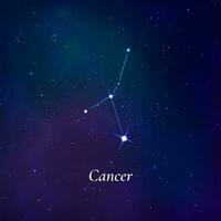 cancer tecken. stjärnor Karta av zodiaken konstellation på mörk blå bakgrund. vektor