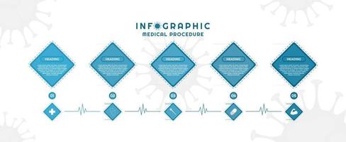 Infografik geometrisches quadratisches Design medizinisches Verfahren Coronavirus-Konzept vektor