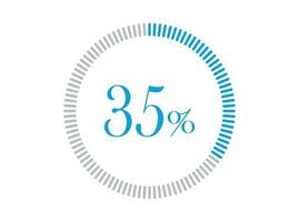 35 procent läser in. 35 procent cirkel diagram infographics vektor, procentsats redo till använda sig av för webb design. vektor
