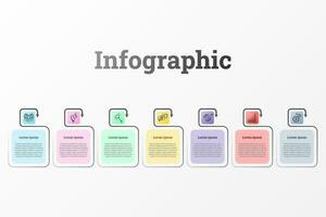 Infografik Das bietet ein detailliert Bericht von das Geschäft, geteilt in 7 Themen. vektor