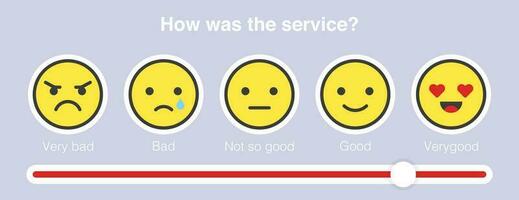 Feedback Emoji Infografik, Niveau von Befriedigung Bewertung zum Bedienung vektor