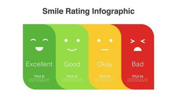 respons skala emoji ansikte eller leende betyg skala infographic av kund tillfredsställelse begrepp vektor
