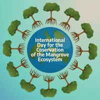 internationell dag för de bevarande av de mangrove ekosystem design mall. mangrove design illustration. platt mangrove design. vektor