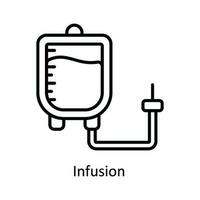 Infusion Vektor Gliederung Symbol Design Illustration. Apotheke Symbol auf Weiß Hintergrund eps 10 Datei