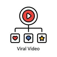viral Video Vektor füllen Gliederung Symbol Design Illustration. online Streaming Symbol auf Weiß Hintergrund eps 10 Datei