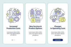 allmänning skäl för pris öka onboarding mobil app skärm. genomgång 3 steg redigerbar grafisk instruktioner med linjär begrepp. ui, ux, gui mall vektor