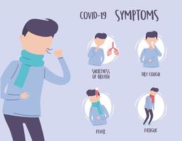 covid 19 pandemisk infografik, symptom på nytt koronavirus vektor
