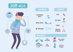 covid 19 pandemisk infografik, koronavirusrekommendationer, förebyggande av symtom och smitta vektor