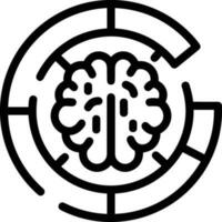 Gehirn Idee Symbol Symbol Vektor Bild. Illustration von das kreativ Intelligenz denken Design Bild