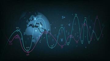 Lager Markt oder Forex Handel Graph Konzept. vektor