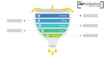 modern försäljning tratt diagram infographic mall. infographic för företag presentation. vektor