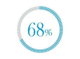 68 Prozent Wird geladen. 68 Prozent Kreis Diagramme Infografiken Vektor, Prozentsatz bereit zu verwenden zum Netz Design. vektor