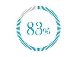83 Prozent Wird geladen. 83 Prozent Kreis Diagramme Infografiken Vektor, Prozentsatz bereit zu verwenden zum Netz Design. vektor