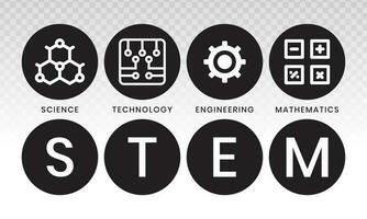 Stengel Bildung - - Wissenschaft, Technologie, Ingenieurwesen und Mathematik im eben Vektor Illustration mit Wort zum Apps oder Webseite.