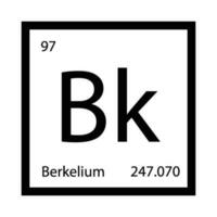 periodisk tabell element berkelium ikon vektor