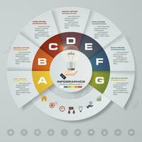 vektor cirkulär infographic CV