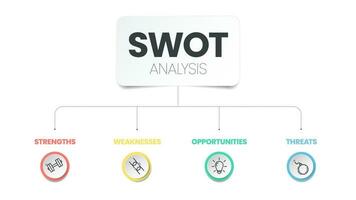 Swot-Analyse-Infografik mit Symbolvorlage hat 4 Schritte wie Stärken, Schwächen, Chancen und Risiken. Visuelle Dia-Präsentation für Geschäfts- und Marketingstrategien oder Banner-Diagrammvektor. vektor