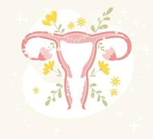 Blumen- Gebärmutter. weiblich reproduktiv System auf Blumen- Hintergrund. Hand gezeichnet Vektor Illustration im eben Karikatur Stil