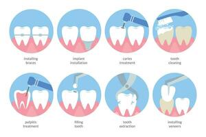 Untersuchung und Dental Behandlung eben Symbol Vektor Illustration