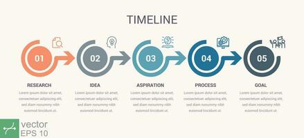 Geschäft Verfahren. Zeitleiste Infografiken mit 5 Schritte, Kreise, Pfeile mit Symbole. Vektor fließen Diagramm. fünf Nummer Grafik die Info Vorlage. eps 10.