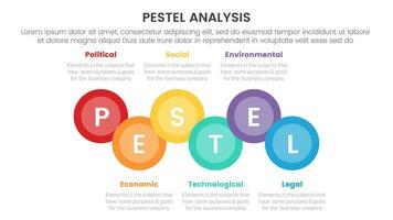 pestel företag analys verktyg ramverk infographic med stor cirkel kombinera fusion eller fogade 6 punkt stadier begrepp för glida presentation vektor