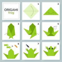 groda origami schema handledning rör på sig modell. origami för ungar. steg förbi steg på vilket sätt till göra en söt origami groda. vektor illustration.