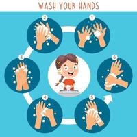 Händewaschen für die tägliche Körperpflege vektor