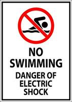 elektrisk fara tecken Nej simning, fara av elektrisk chock vektor