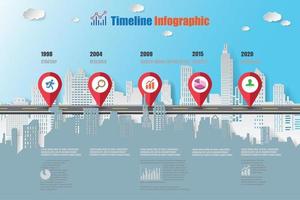 Business Roadmap Timeline Infografik Stadt für abstrakte Hintergrundvorlage Meilenstein Element moderne Diagramm Prozesstechnologie digitale Marketingdaten Präsentation Diagramm Vektor-Illustration entworfen vektor