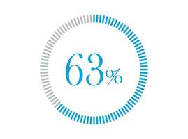 63 procent läser in. 63 procent cirkel diagram infographics vektor, procentsats redo till använda sig av för webb design. vektor