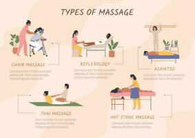 typer av massage infographics vektor