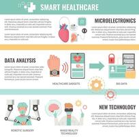 smart sjukvård platt infographics vektor