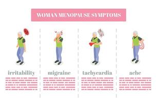 klimakteriet symptom infographic vektor